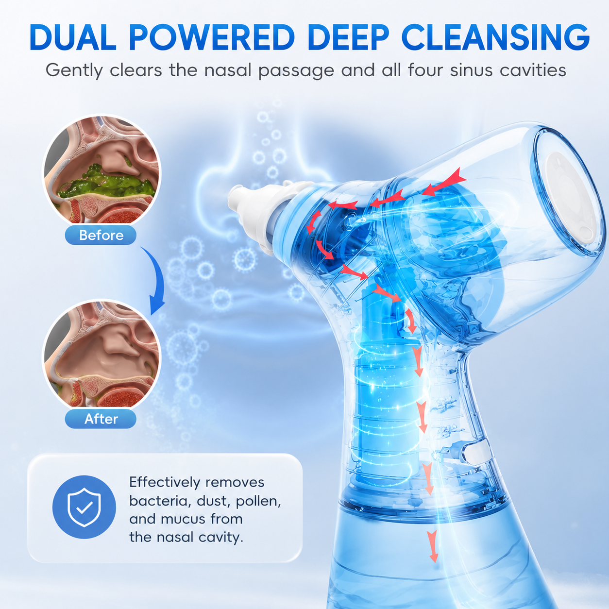Cleanora Irrigator